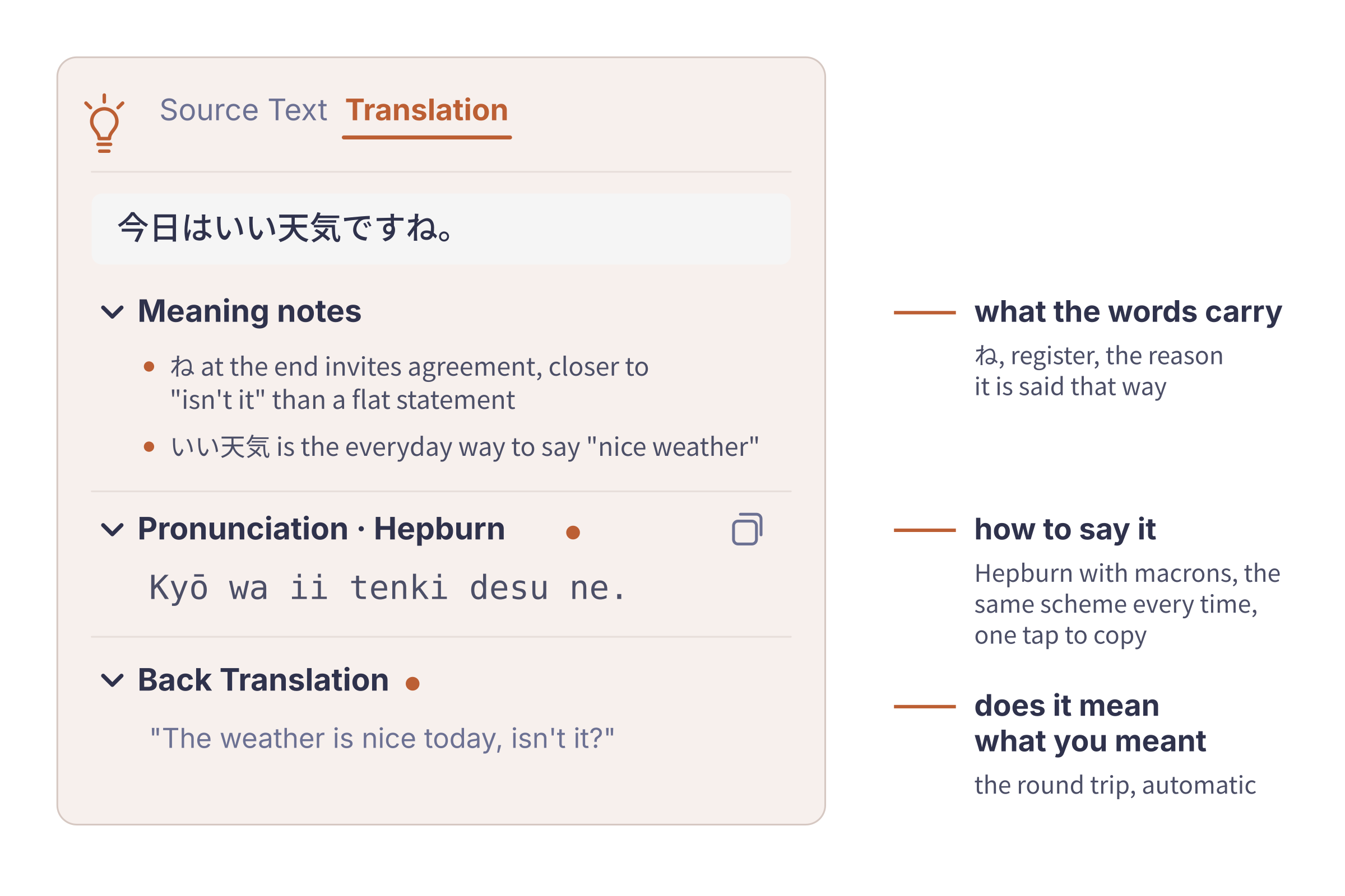 The Insights panel with meaning notes, a Hepburn pronunciation line for a Japanese translation, and a back translation, each labelled.